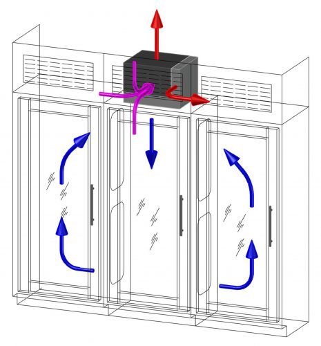 Top Mounted System in Wine Cabinet