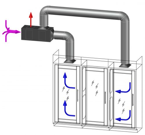 Remote Ducted System for Wine Cabinet